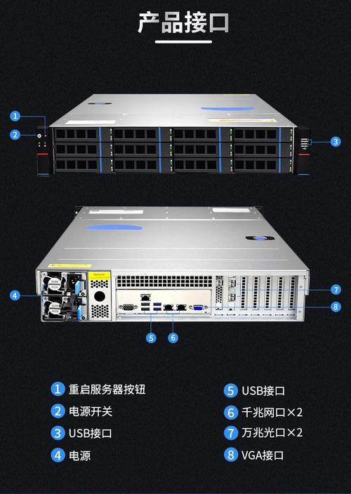 文件存放的服务器是什么?