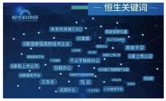 七牛云与恒生科技园达成战略合作，携手赋能园区企业数据处理与存储